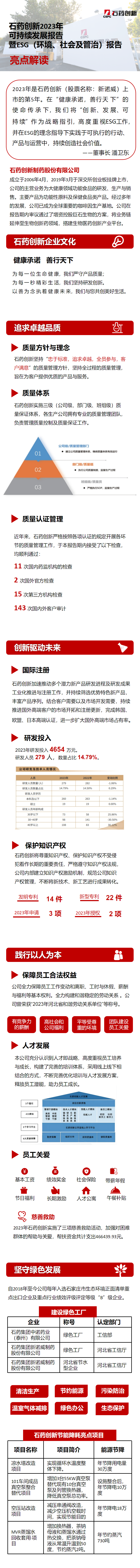 抖圈官网可一连生长报告亮点截图长图.png